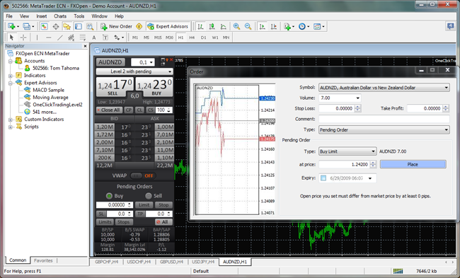 Difference between stop and limit orders forex